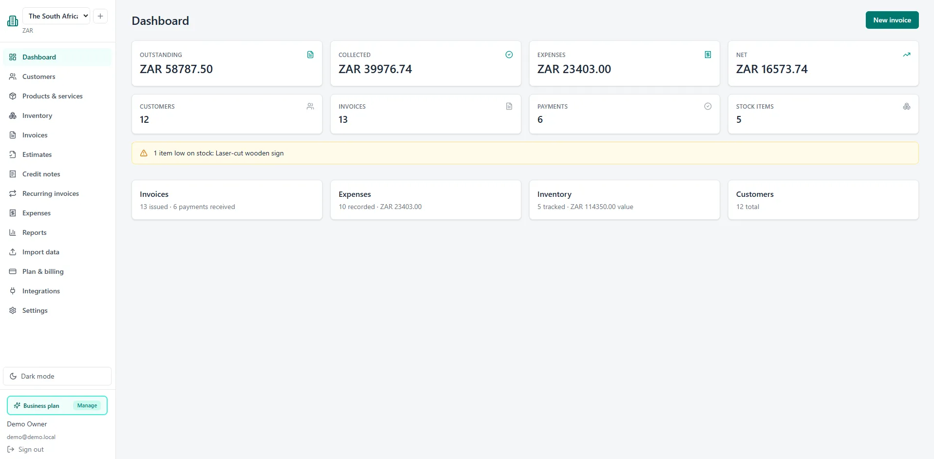 MyFinance Studio Dashboard showing invoices, customers and revenue overview